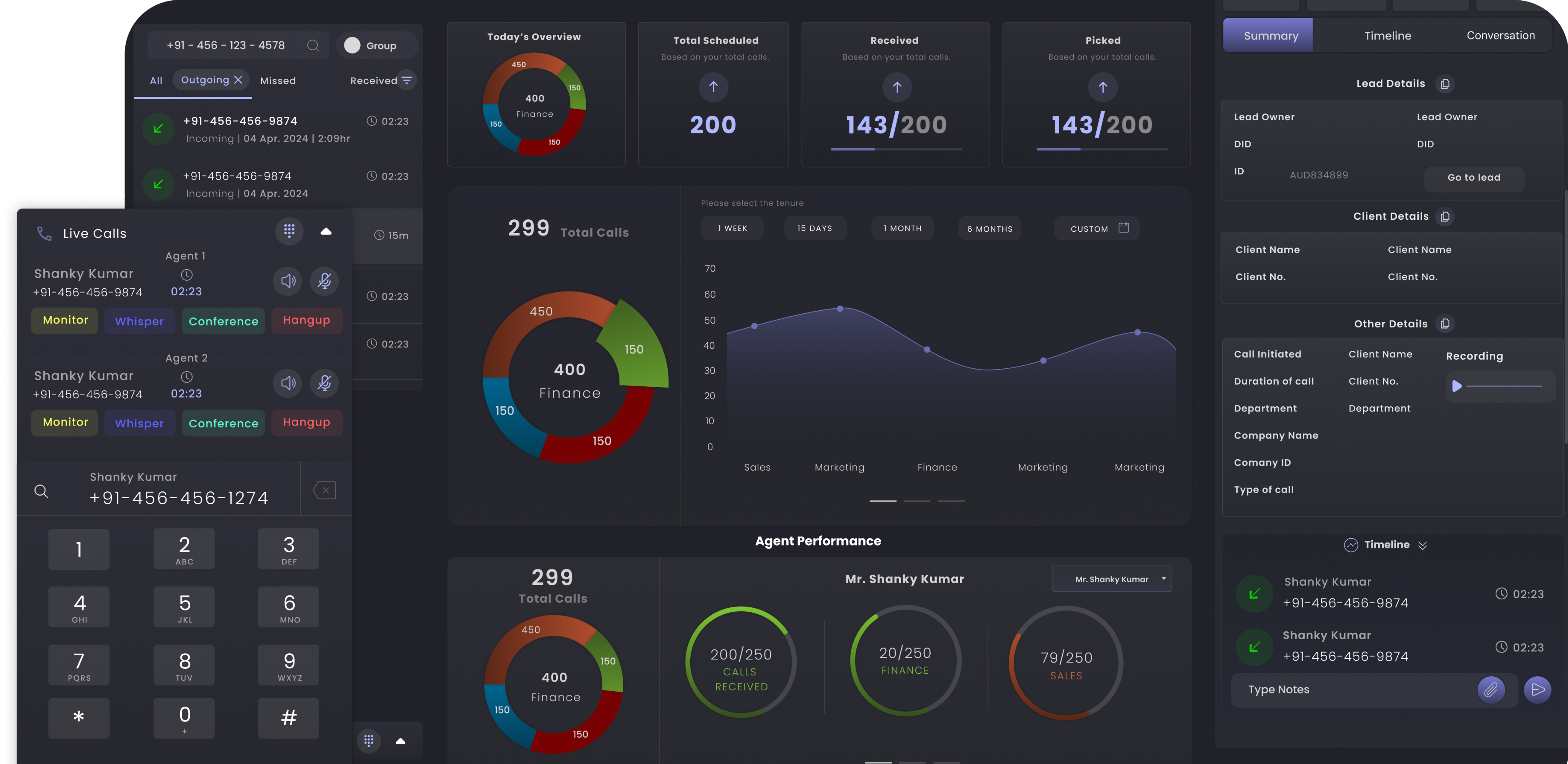 Dashboard preview showing lead management interface