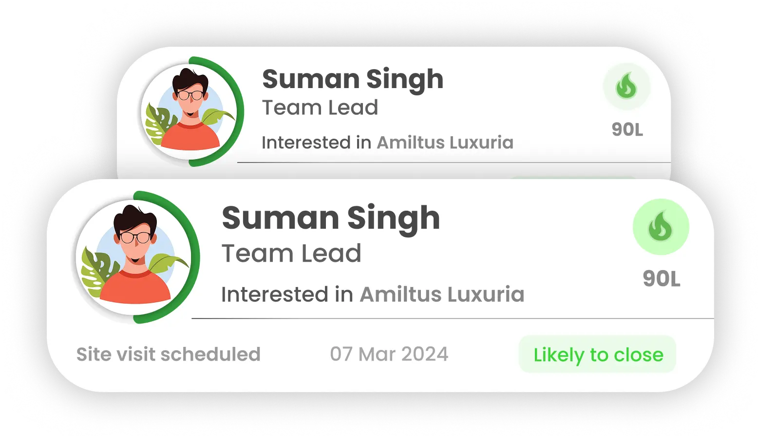 Team Lead Communication