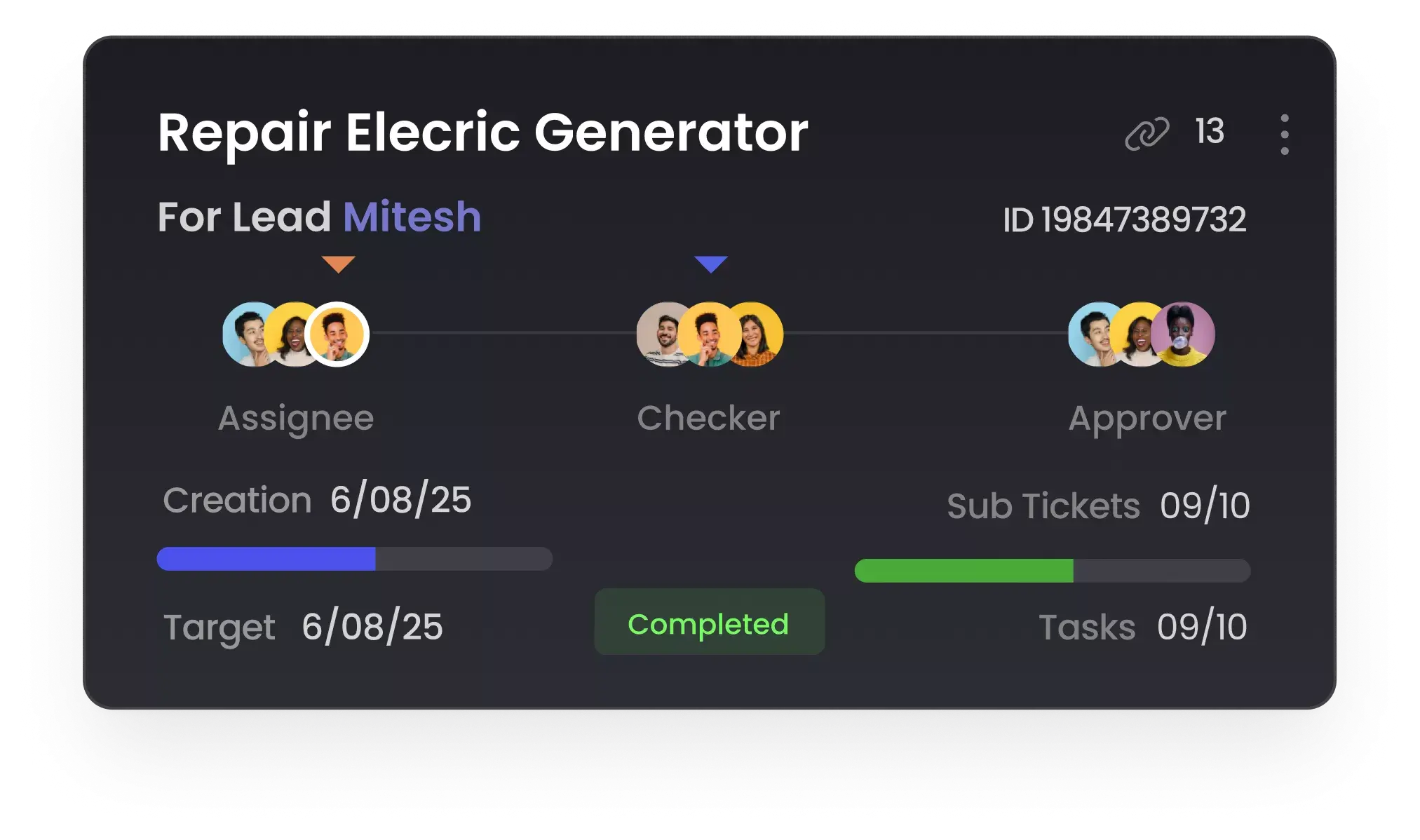 Raise Tickets, Group them, Solve Issues